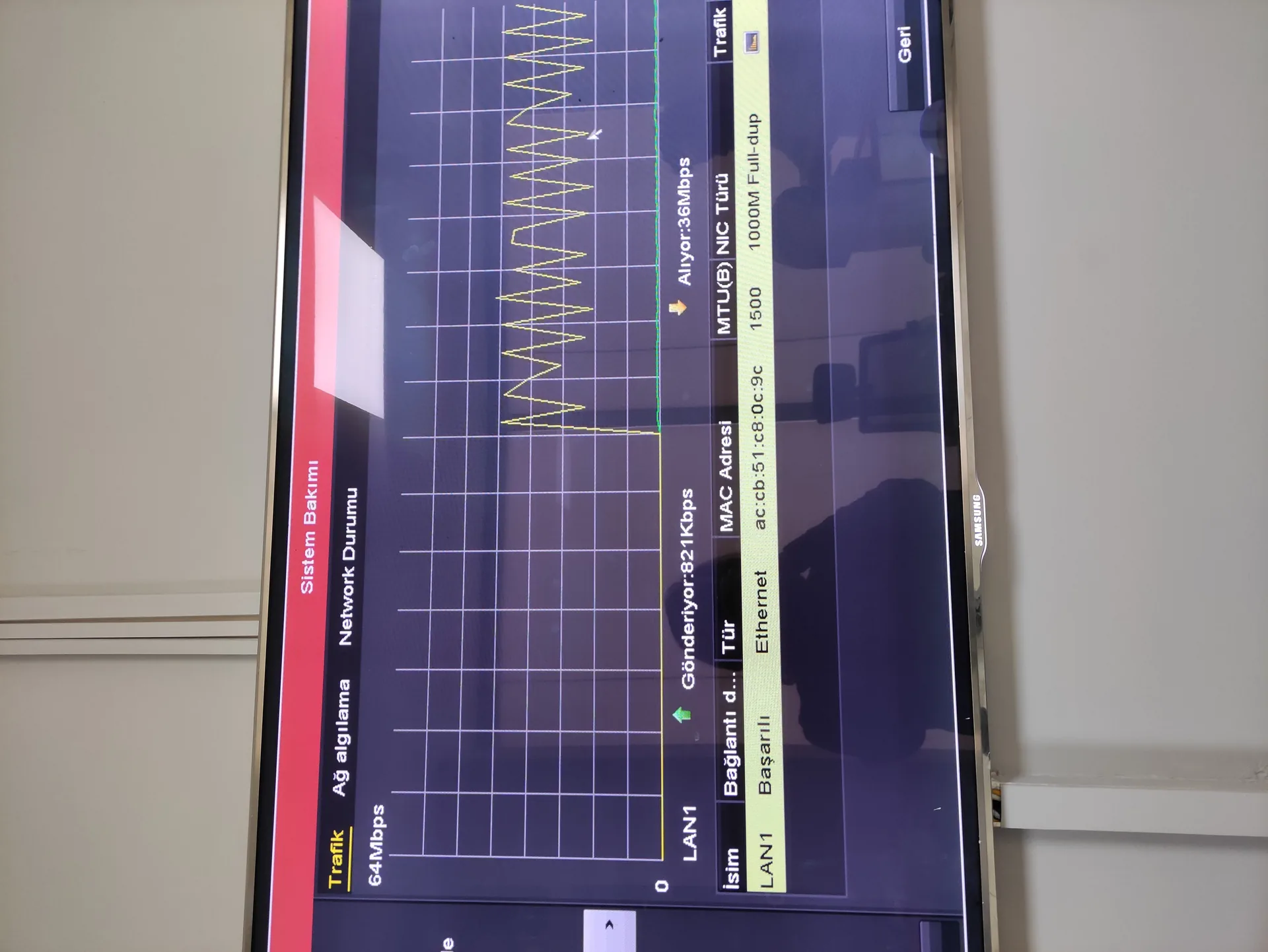 Hikvision kamera sistemi network bantwick