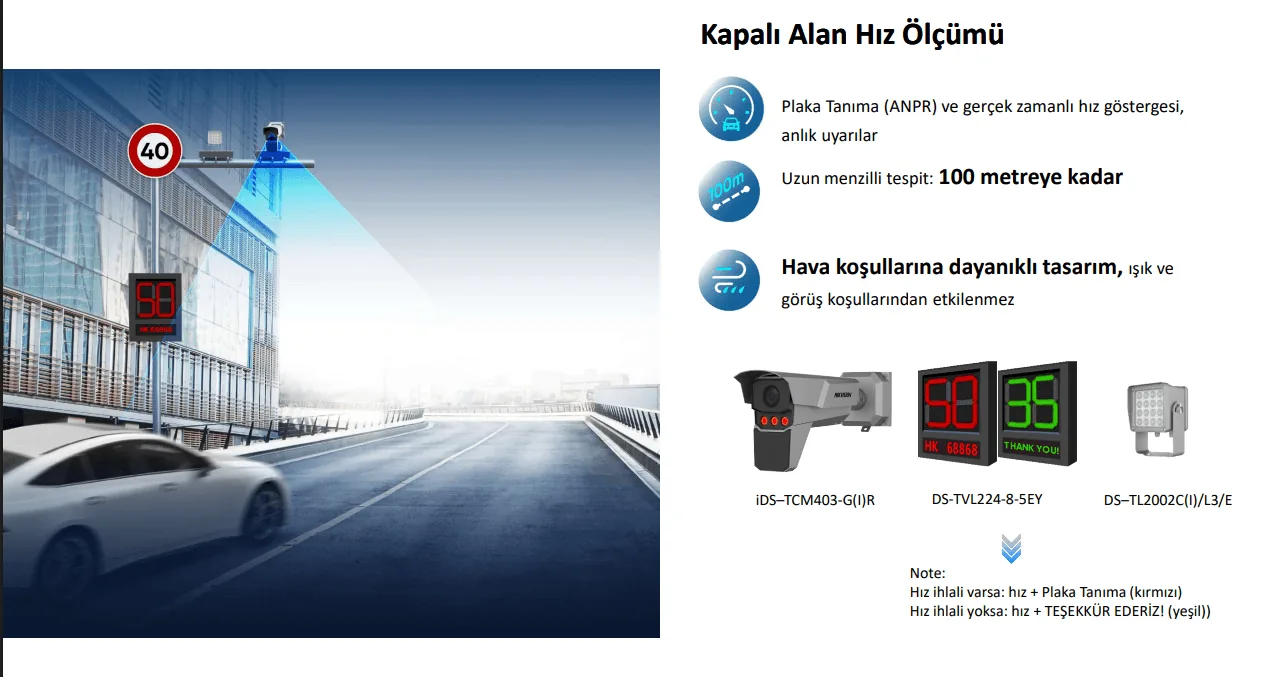 hikvision kavşak çözümleri