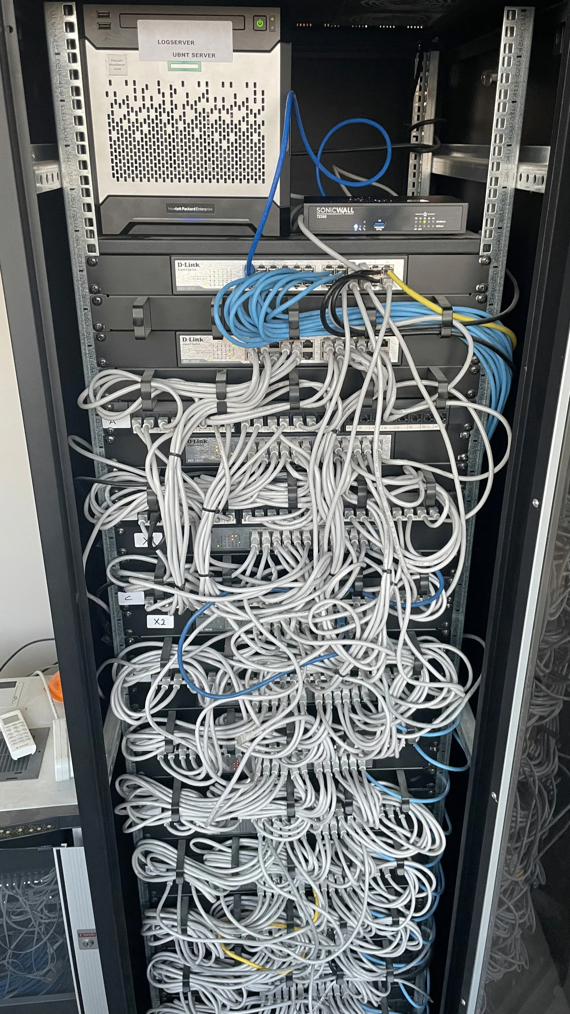 Süpermen sonicwall