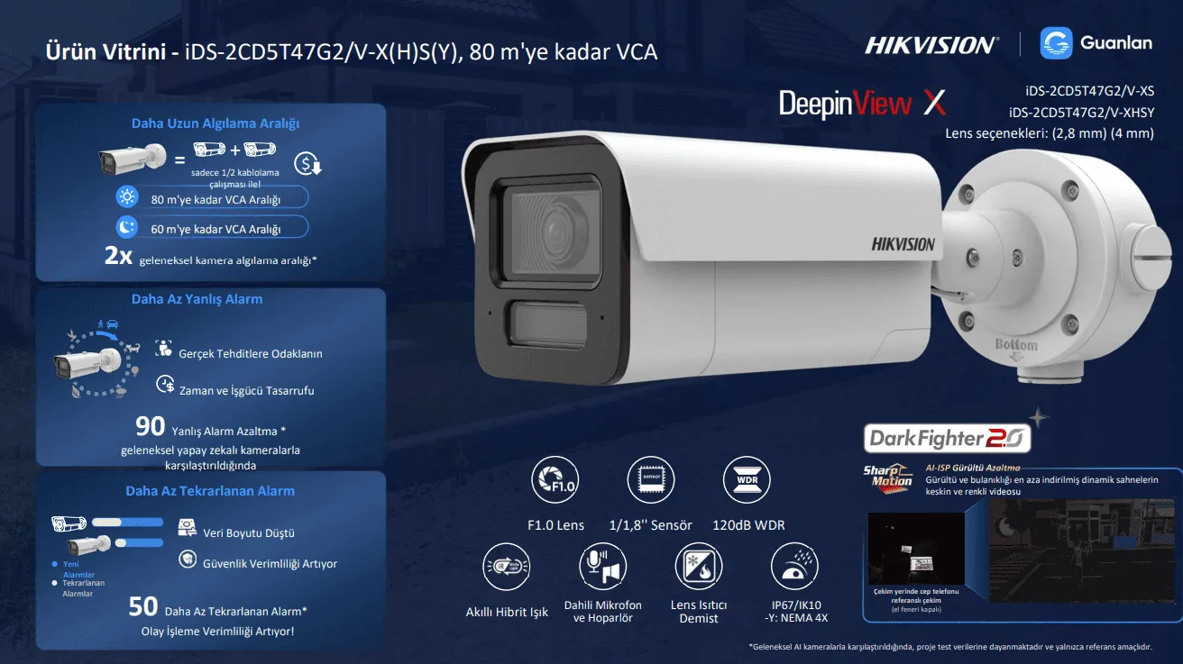 DeepinView X